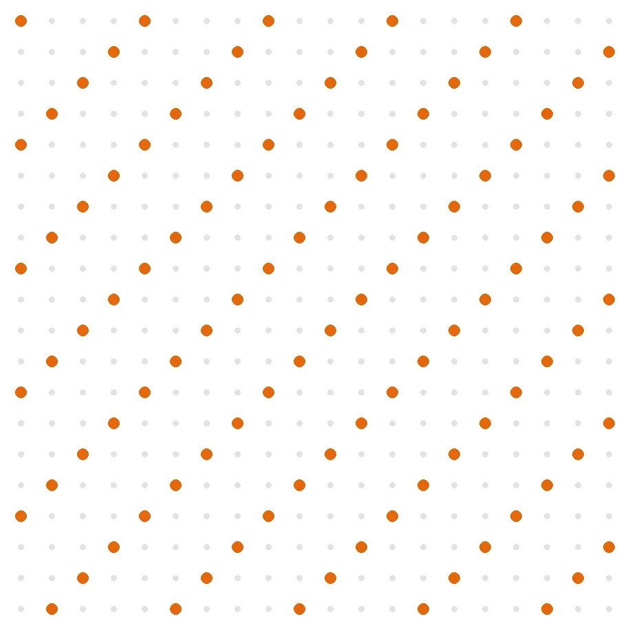 Padrão de pontos laranja e cinzentos usado como marca gráfica do ConsoleTag